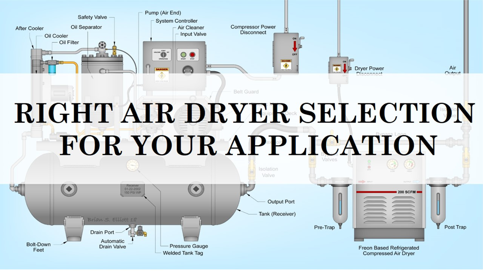 How to select a compressed air dryer? | by Kumarbhai | Jun, 2022 | Medium