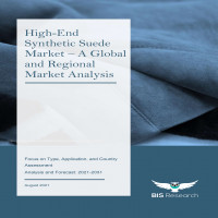 High-End Synthetic Suede Market Analysis and Forecast | BIS Research