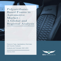 Polyurethane-Based Foams in Automotive Market - Industry Analysis, Trends & Forecast 2031 | BIS Research