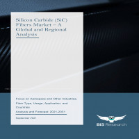 Silicon Carbide Fibers Market Analysis and Forecast upto 2031 | BIS Research