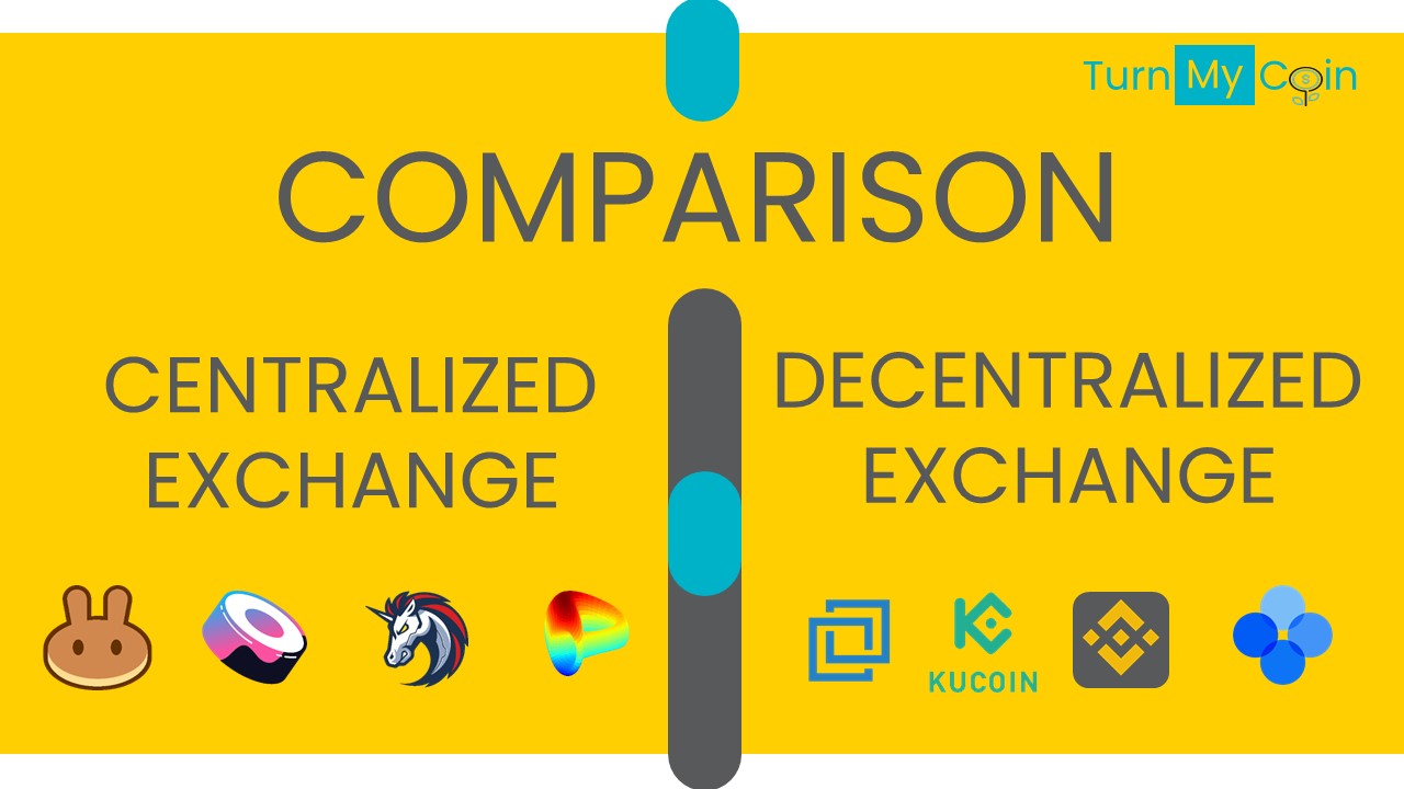 Centralized Exchange vs Decentralized Exchange: 9 detailed comparisons you can't ignore!